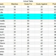 Apuestas Bono Italia Cagliari vs Cremonese