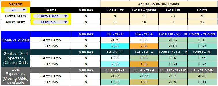 xg_CerrLarg-Danubio